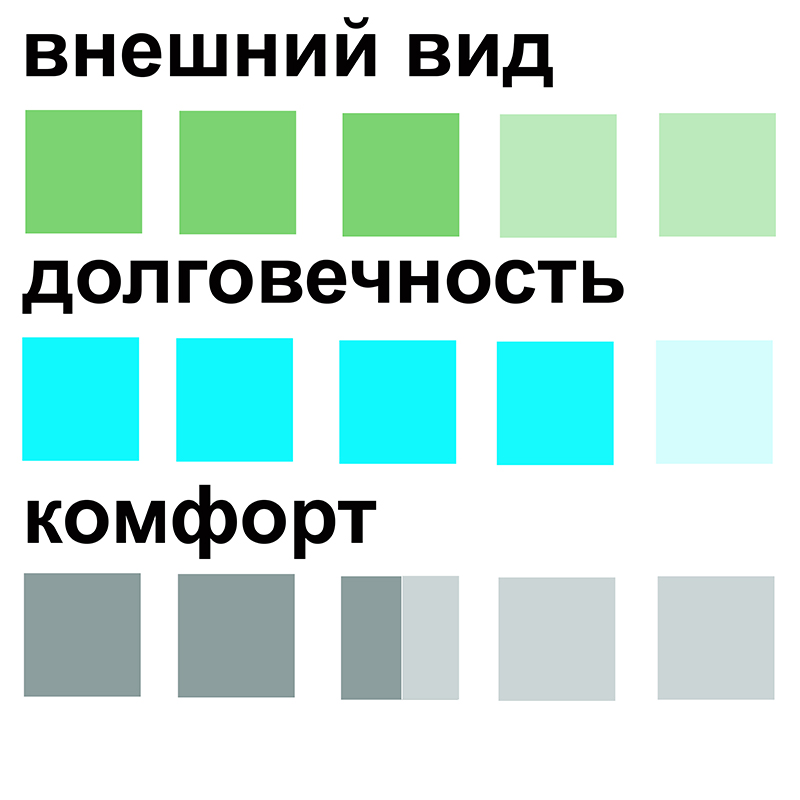 super-fine mono performance